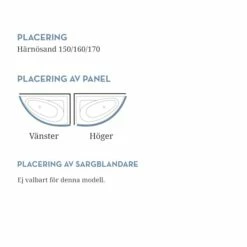 Bubbelbadkar Swebad Härnösand -golvshop Försäljningsbutik harnosand 150160170 placering d006dbb1 0c26 4317 944f bec227d7b266