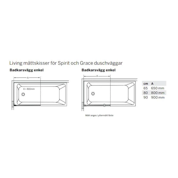 Badkar Macro Design Living Med Badkarsvägg Grace Enkel 4 Badkar Macro Design Living Med Badkarsvägg Grace Enkel - Bild 2