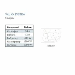 Bubbelbadkar Swebad Smögen -golvshop Försäljningsbutik smogen system f5b82adc 4c29 4f46 873f 31c4bf197612