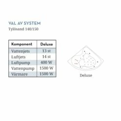 Bubbelbadkar Swebad Tylösand 13 Bubbelbadkar Swebad Tylösand -golvshop Försäljningsbutik tylosand 140150 system d9dc8708 6825 4797 a725 9414b73c87ee