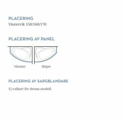 Badkar Swebad Västervik -golvshop Försäljningsbutik vastervik 150160170 placering e8acdbca 46eb 4032 bd18 1eca4482622a